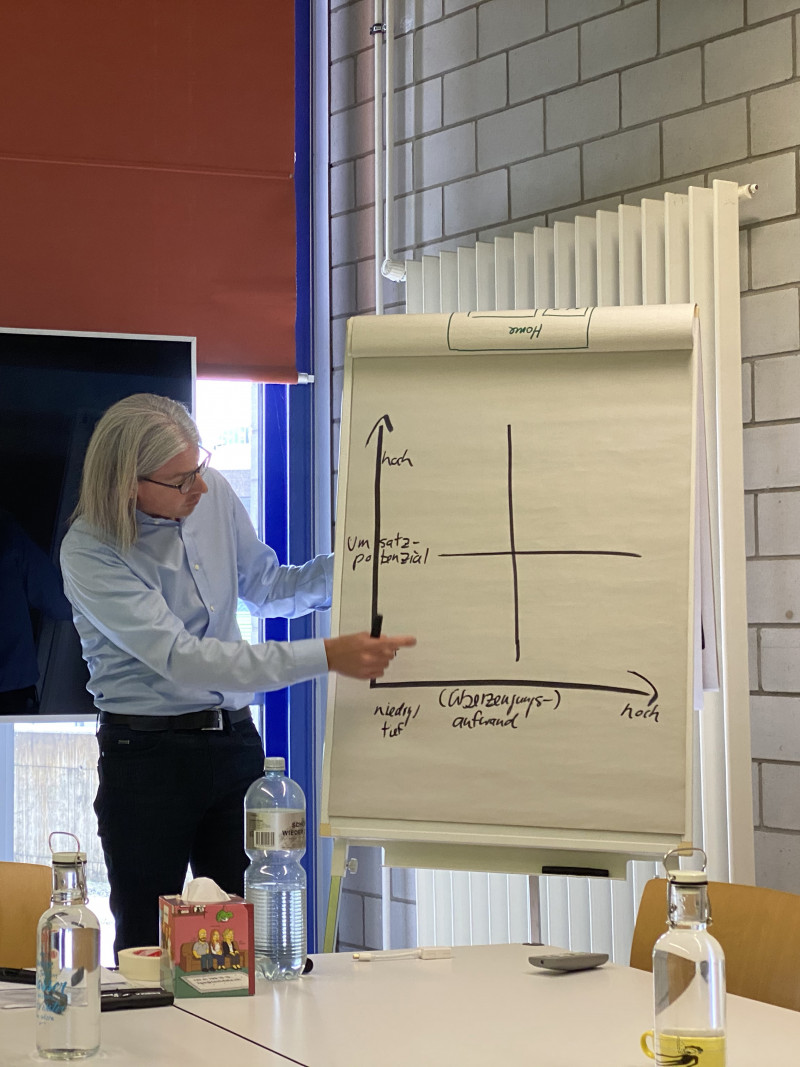 Workshop Stefan Pastor – Flip Chart
